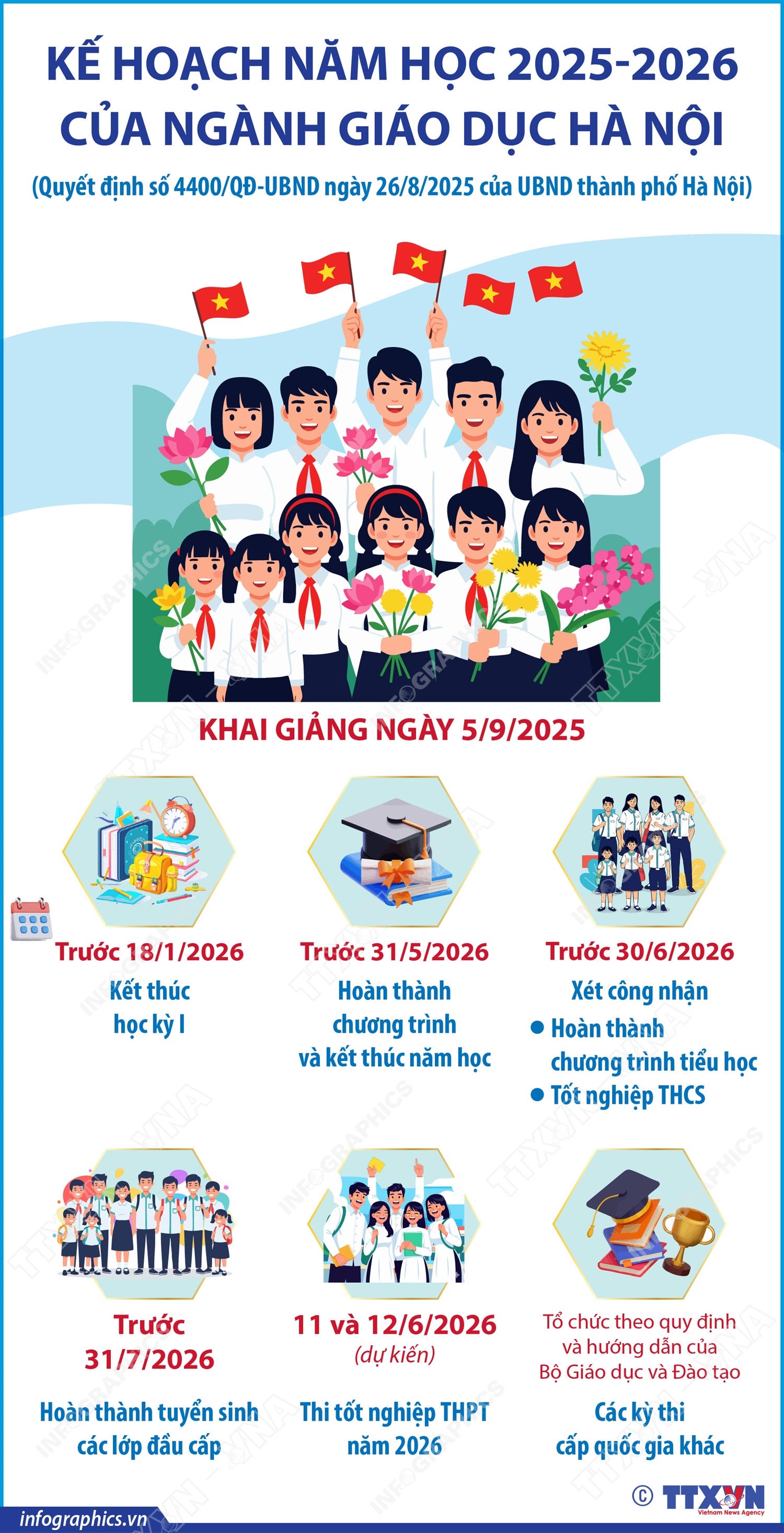 Kế hoạch năm học 2025-2026 của ngành giáo dục Hà Nội- Ảnh 1. Kế hoạch năm học 2025-2026 của ngành giáo dục Hà Nội- Ảnh 1.