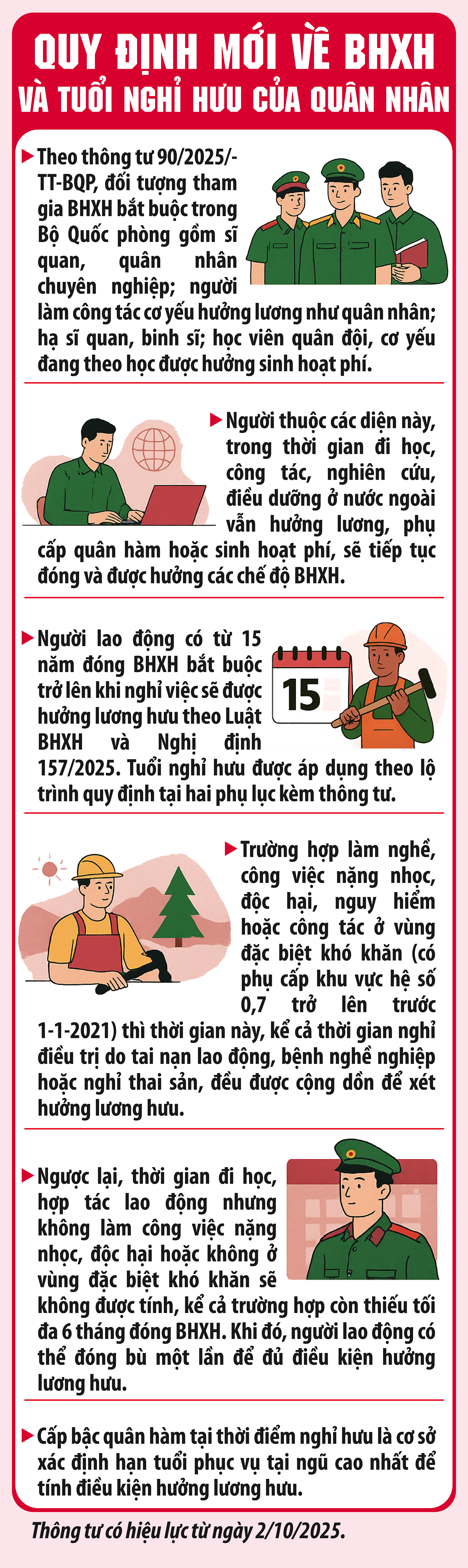 Quy định mới về BHXH và tuổi nghỉ hưu của quân nhân- Ảnh 1.