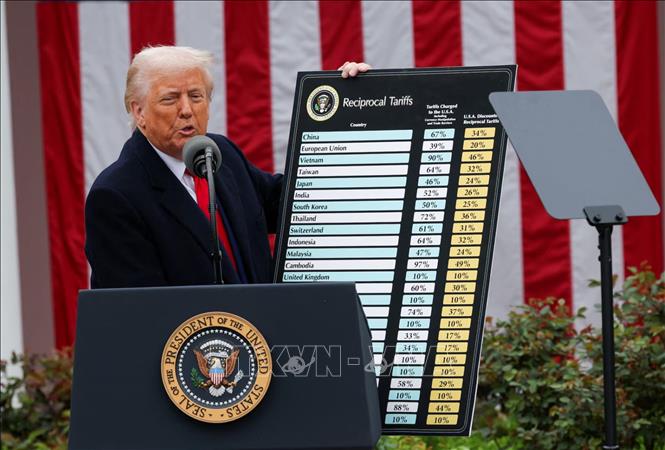 Tổng thống Trump cảnh báo Mỹ có thể ‘hủy bỏ’ các thỏa thuận thương mại nếu thua kiện- Ảnh 1. Tổng thống Trump cảnh báo Mỹ có thể ‘hủy bỏ’ các thỏa thuận thương mại nếu thua kiện- Ảnh 1.