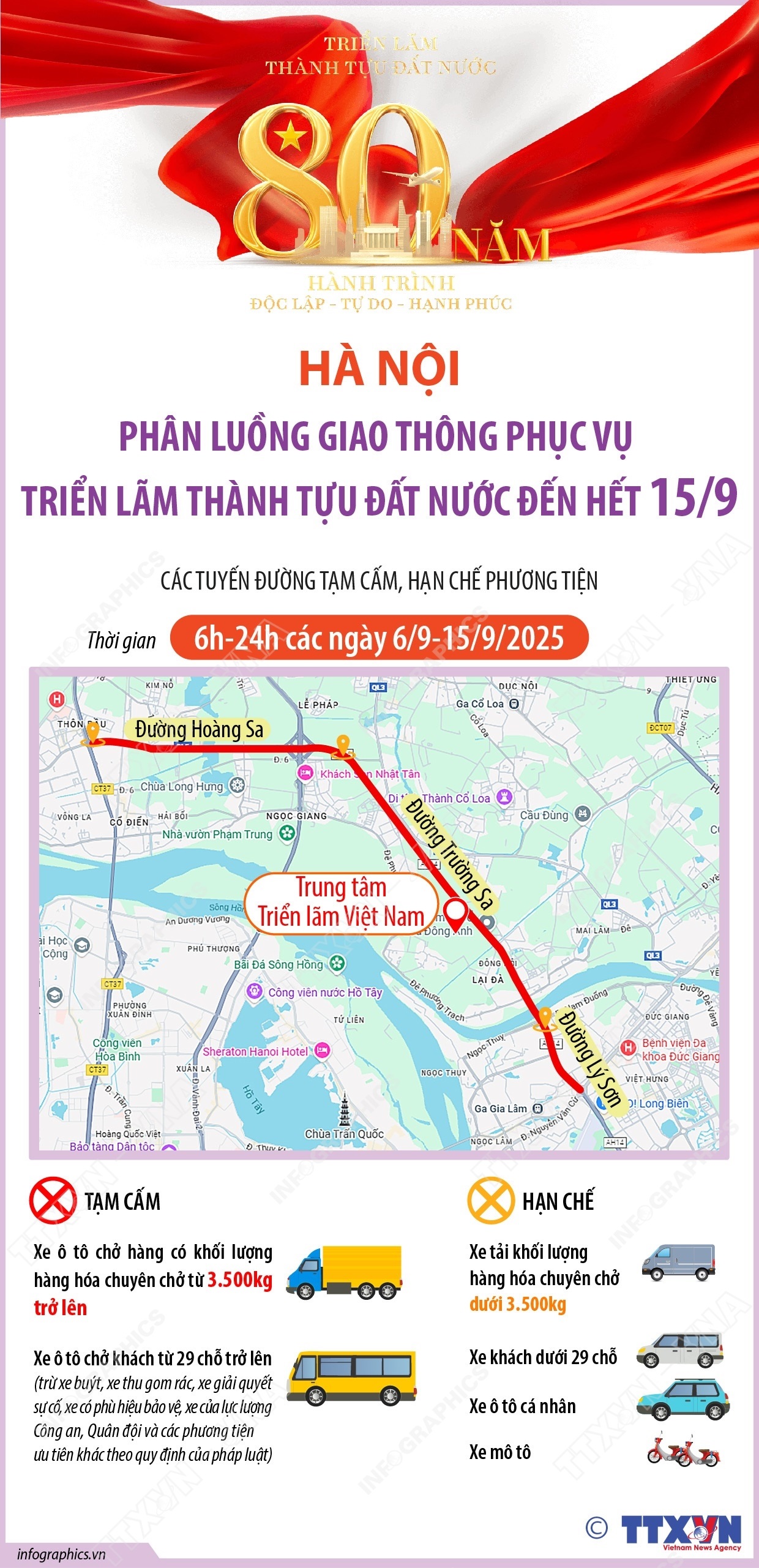 Hà Nội: Phân luồng giao thông phục vụ Triển lãm thành tựu đất nước đến hết 15/9- Ảnh 1. Hà Nội: Phân luồng giao thông phục vụ Triển lãm thành tựu đất nước đến hết 15/9- Ảnh 1.