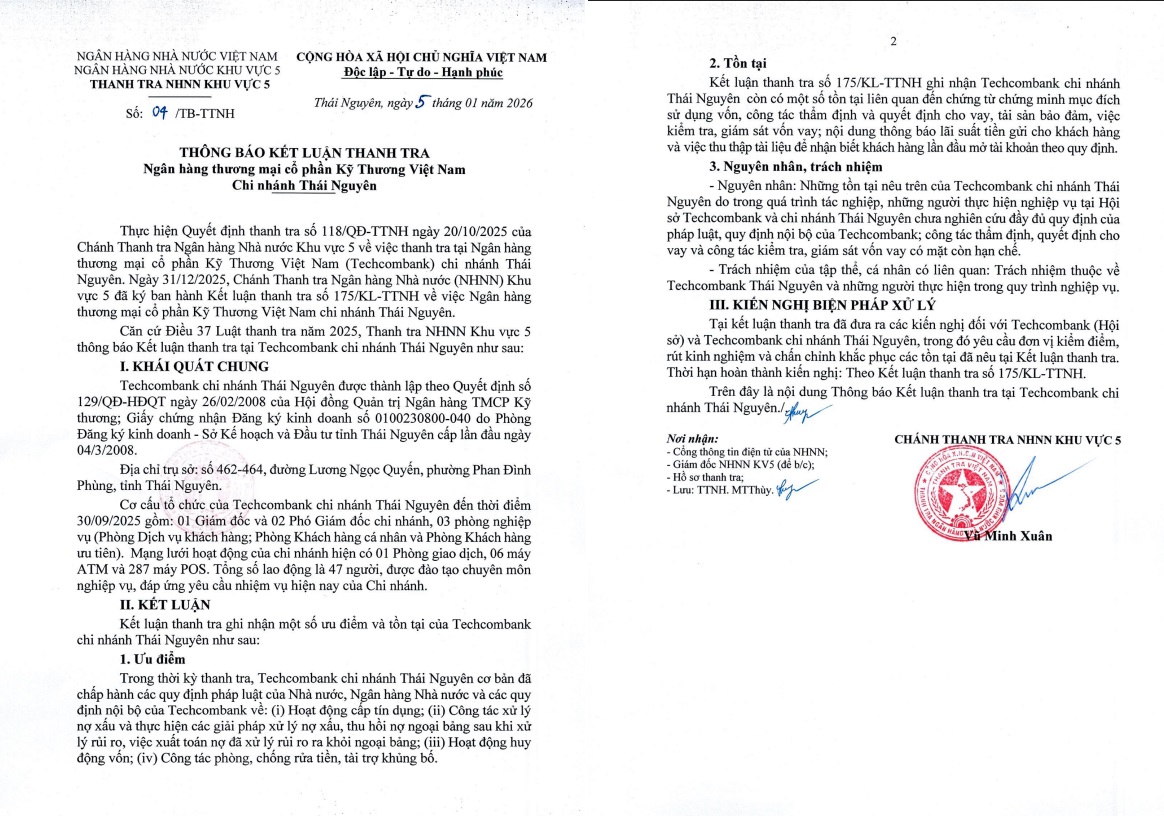 Thanh tra kiến nghị khắc phục tồn tại của Techcombank Thái Nguyên- Ảnh 2.