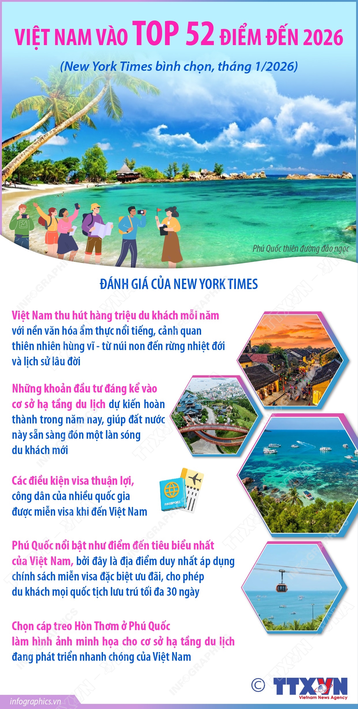 Việt Nam vào top 52 điểm đến năm 2026- Ảnh 1.