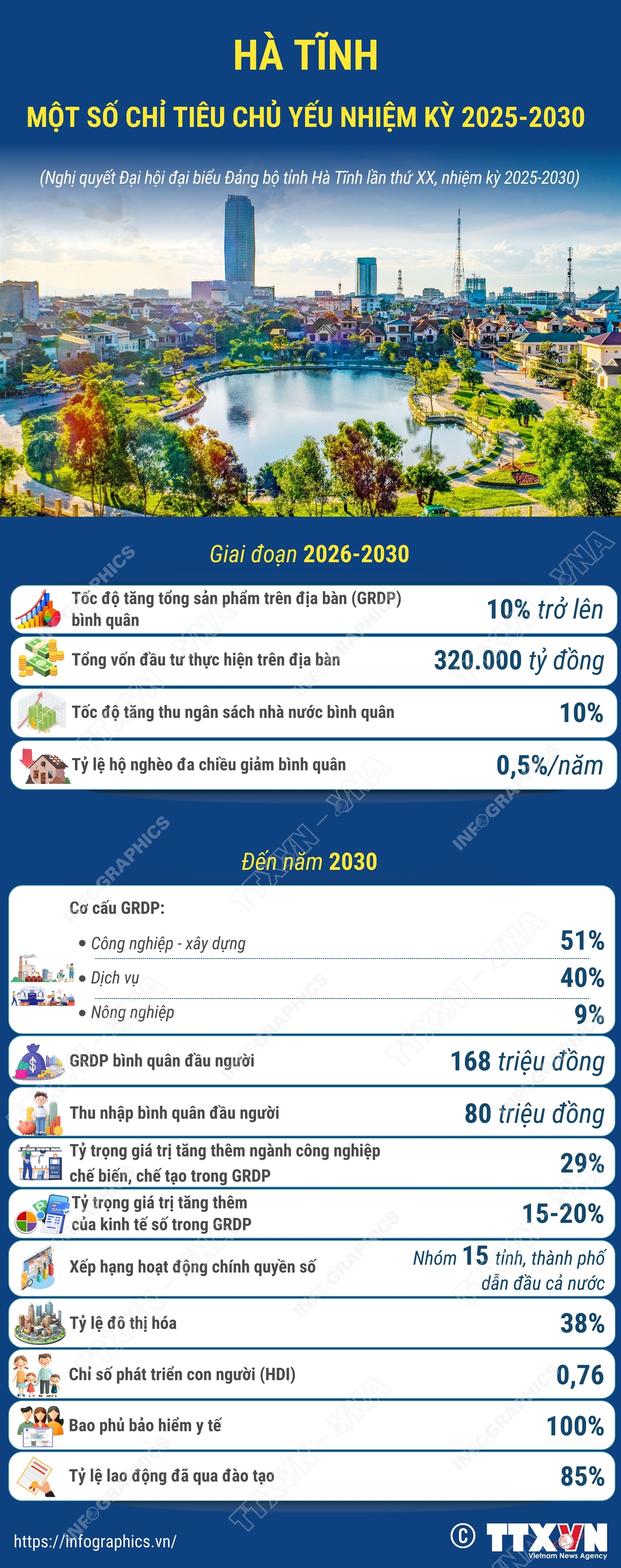Bước chuyển mạnh mẽ từ ổn định, phục hồi sang tăng tốc, bứt phá- Ảnh 2.