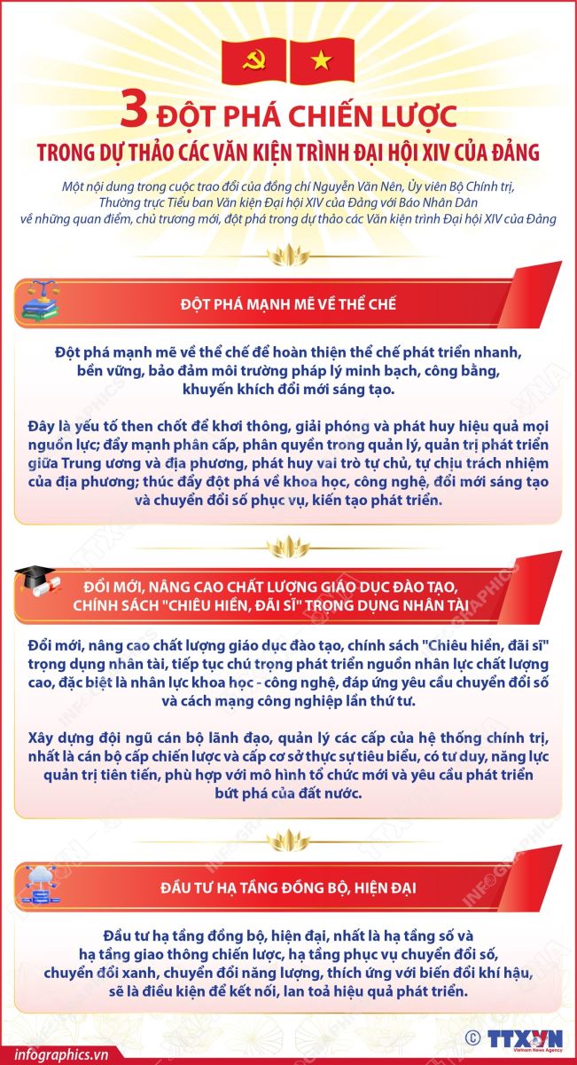 Niềm tin dân tộc trong thời khắc bản lề- Ảnh 3.