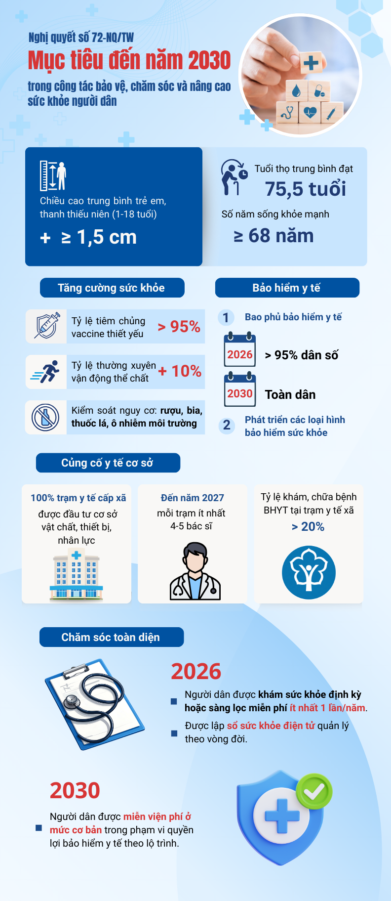Chính sách miễn viện phí cho người dân là giải pháp 'đột phá trong đột phá'- Ảnh 5.
