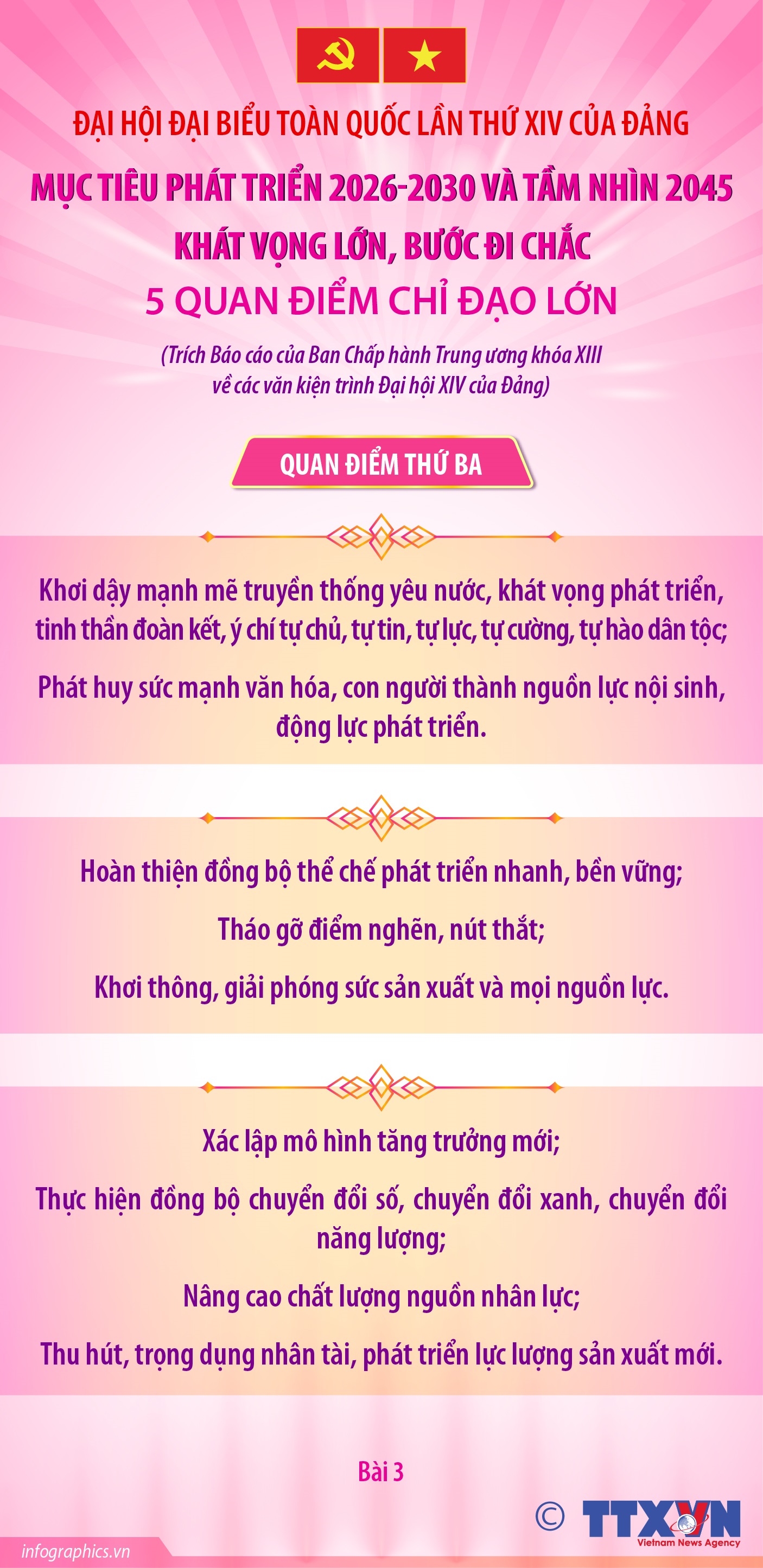 Đại hội Đảng XIV: Năm quan điểm chỉ đạo lớn- Ảnh 3. Đại hội Đảng XIV: Năm quan điểm chỉ đạo lớn- Ảnh 3.