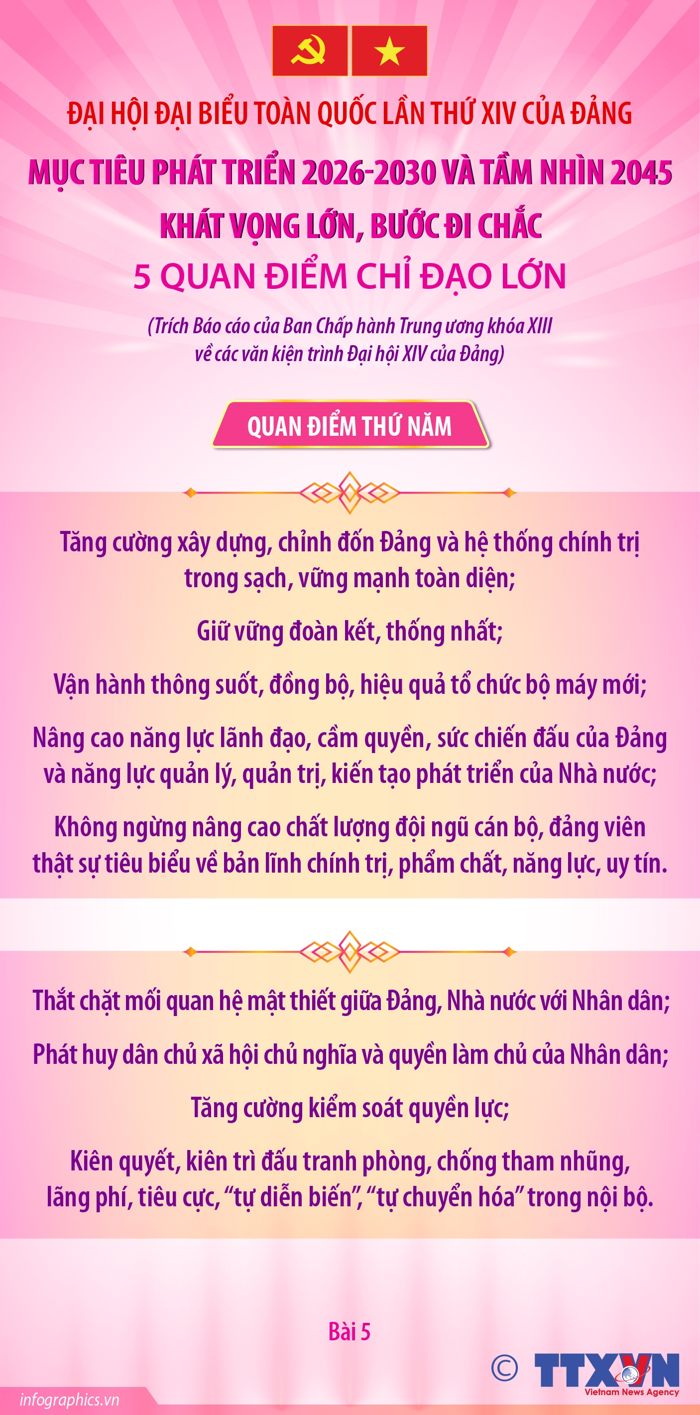 Đại hội Đảng XIV: Năm quan điểm chỉ đạo lớn- Ảnh 5. Đại hội Đảng XIV: Năm quan điểm chỉ đạo lớn- Ảnh 5.