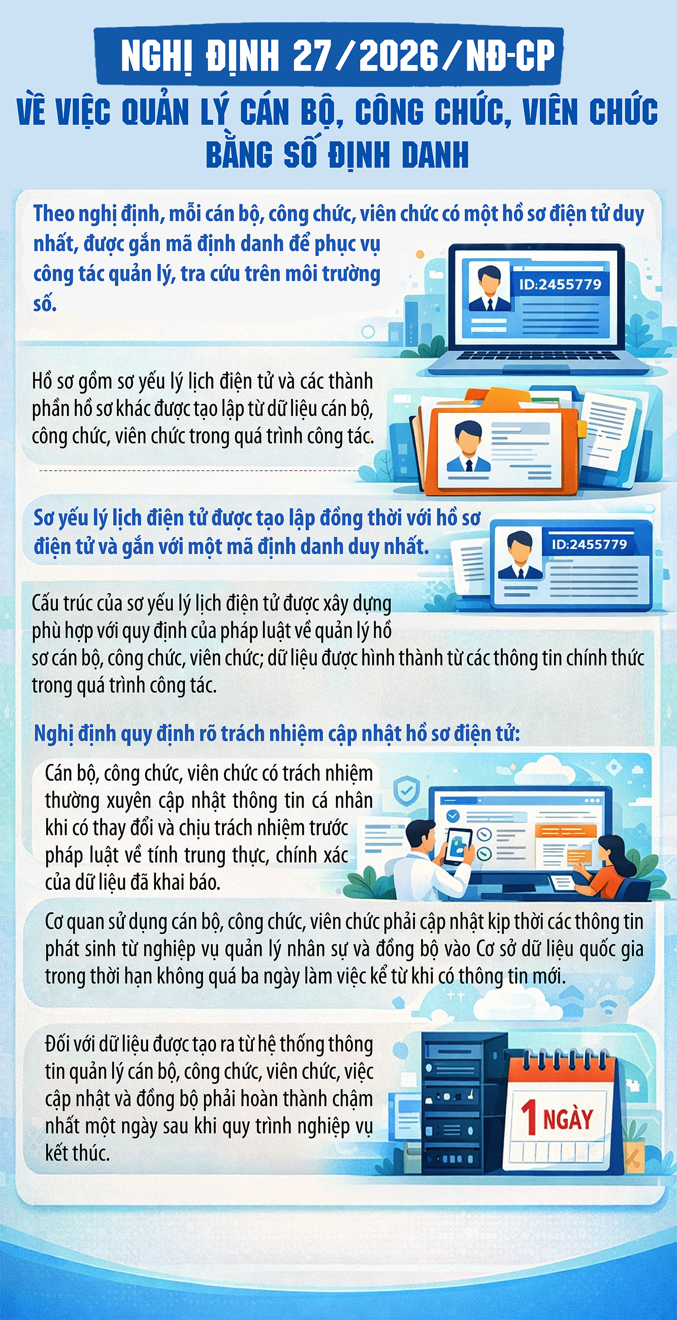 Cán bộ, công chức, viên chức sẽ được quản lý bằng số định danh từ 1/7- Ảnh 1.