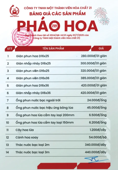 Pháo hoa rao bán tràn lan trên mạng, giá cao ngất ngưởng - Ảnh 2.