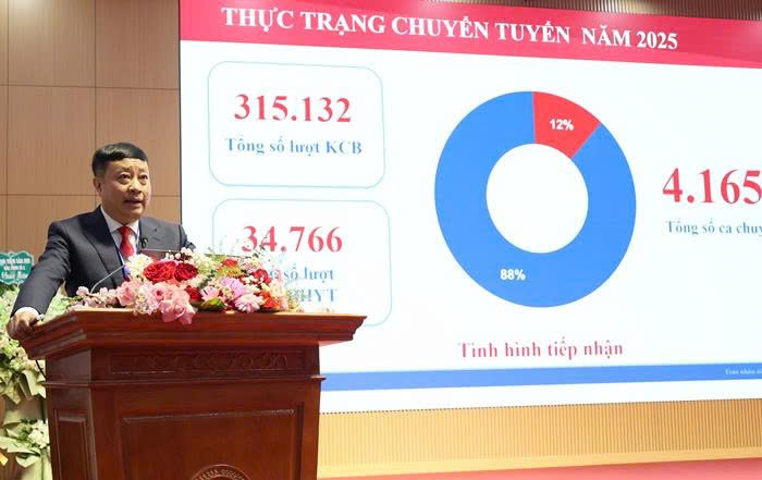 Nhờ hỗ trợ của thầy thuốc Phụ sản TW, nhiều ca sản khoa đặc biệt nguy kịch được cứu sống tại y tế cơ sở- Ảnh 3.