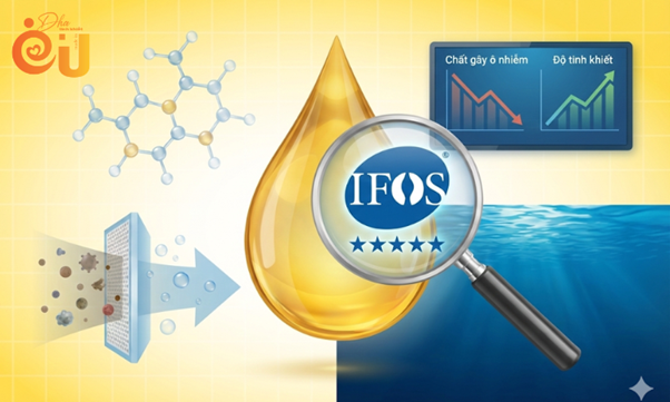 IFOS là gì? Tại sao mẹ nên chọn DHA có nguồn nguyên liệu đạt chuẩn này?- Ảnh 1.