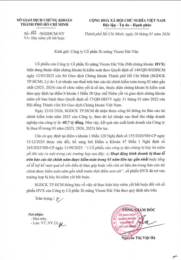 Cổ phiếu HVX của Vicem Hải Vân bị hủy niêm yết bắt buộc- Ảnh 2.