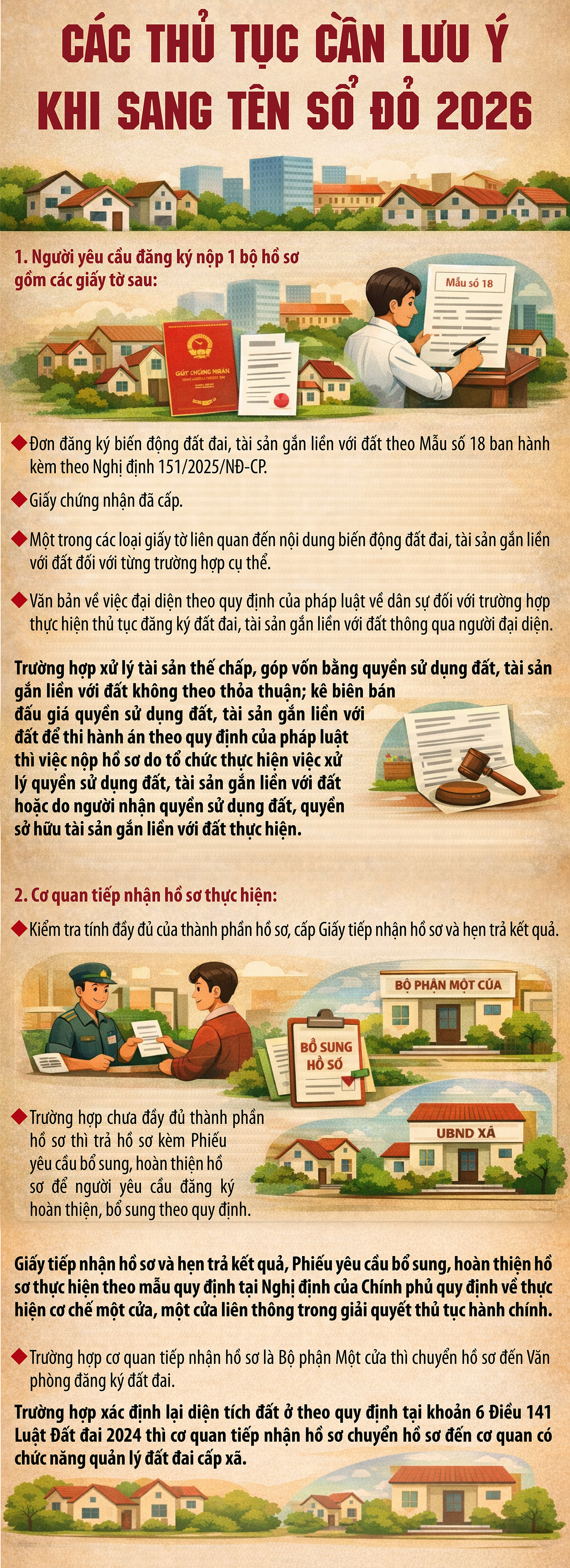 Những điều cần lưu ý khi sang tên sổ đỏ năm 2026- Ảnh 1.