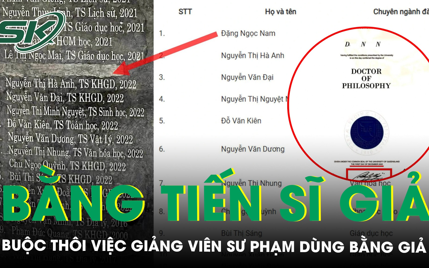 Buộc thôi việc giảng viên Trường ĐH Sư phạm Hà Nội 2 dùng bằng giả, bị đục tên khỏi bia tiến sĩ