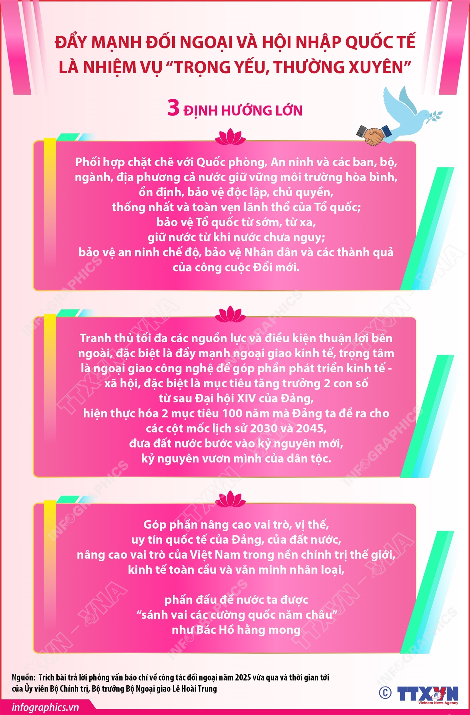 Đẩy mạnh đối ngoại và hội nhập quốc tế là nhiệm vụ 'trọng yếu, thường xuyên'- Ảnh 2.