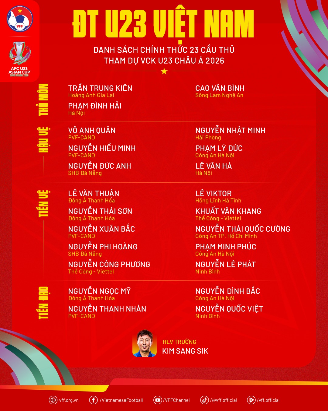 Xem trực tiếp U23 Việt Nam vs U23 Jordan ở đâu, kênh nào tối 6/1?- Ảnh 2. Xem trực tiếp U23 Việt Nam vs U23 Jordan ở đâu, kênh nào tối 6/1?- Ảnh 2.