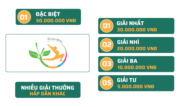 Cơ cấu giải thưởng hấp dẫn tại đêm chung kết Cuộc thi Tôi khoẻ đẹp hơn- Ảnh 4.