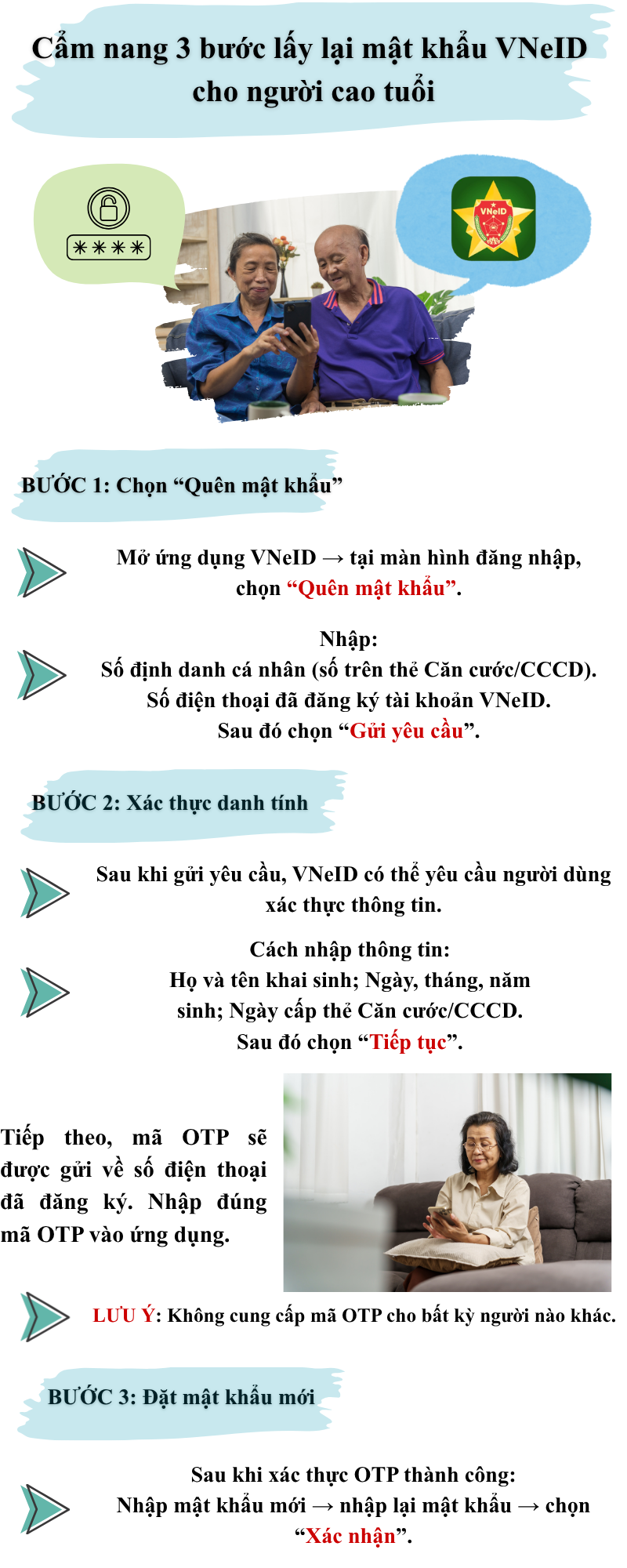 [INFOGRAPHIC] Cẩm nang 3 bước lấy lại mật khẩu VNeID cho người cao tuổi- Ảnh 2.