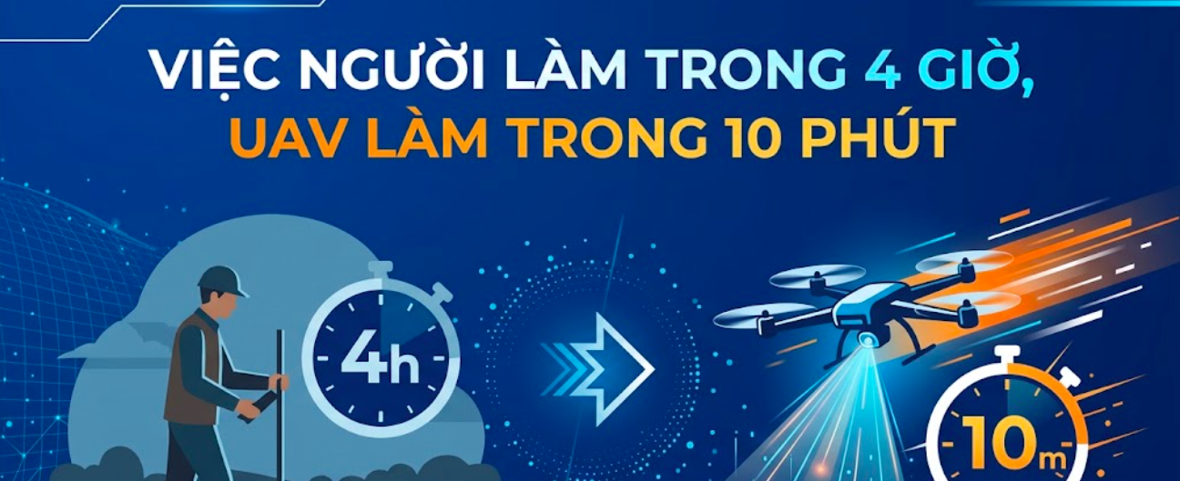 UAV gùi cà phê, phun thuốc trừ sâu, vận chuyển thuốc giữa núi rừng Điện Biên - Ảnh 4.