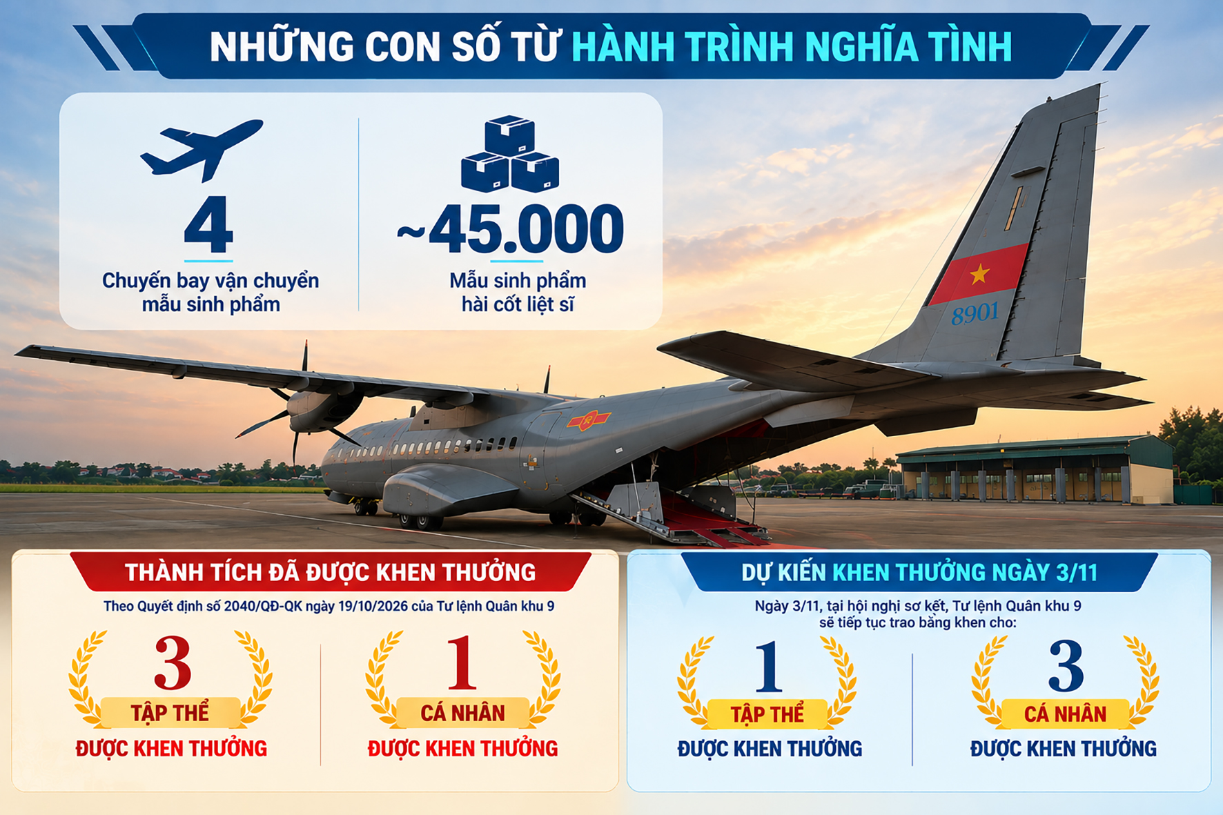 Vinh danh những người lính không quân trên hành trình tìm lại tên liệt sĩ - Ảnh 11.
