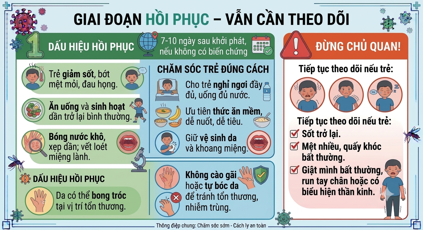 Cảnh giác bệnh tay chân miệng ở trẻ, phát hiện sớm dấu hiệu chuyển nặng - Ảnh 4.