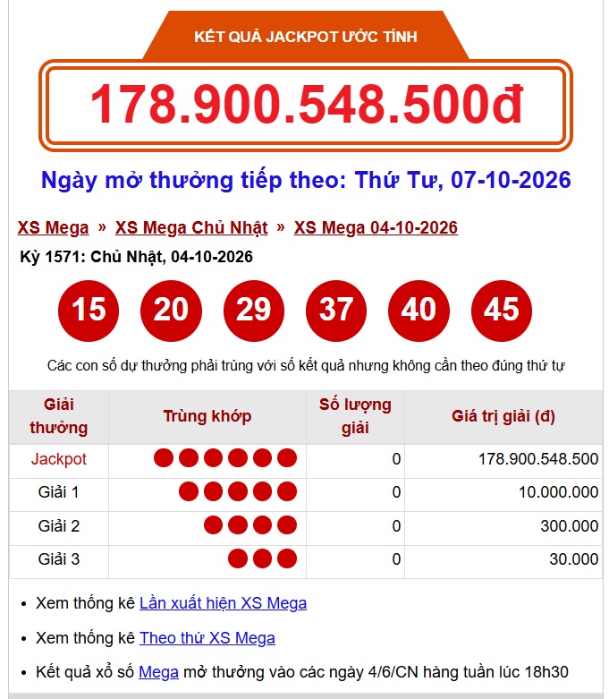 Kết quả xổ số Vietlott hôm nay 4/10 - Vietlott 4/10 - Xổ số Mega 6/45 ngày 4/10 - Ảnh 1.