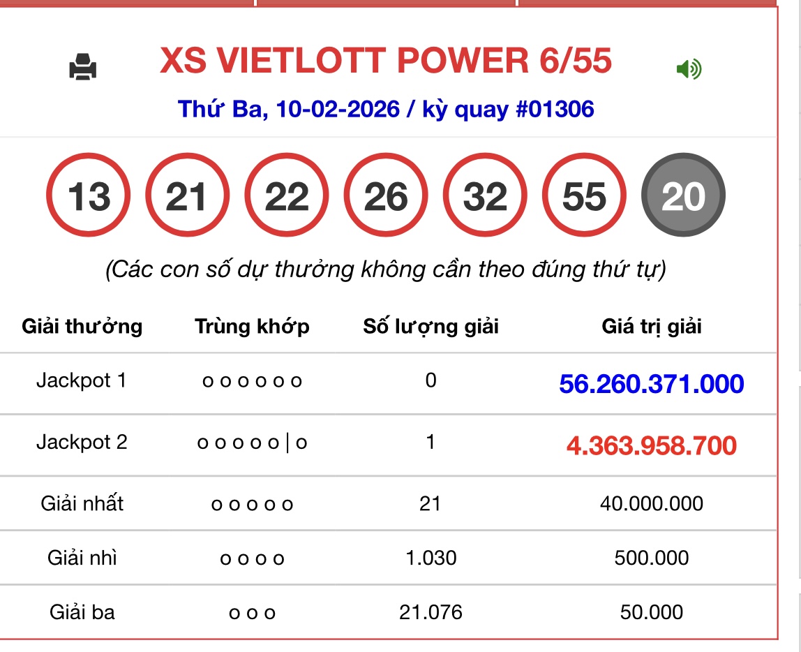 Kết quả xổ số Vietlott hôm nay 12/2/2026 - Vietlott 12/2 - Xổ số Mega 6/55 ngày 12/2- Ảnh 1.