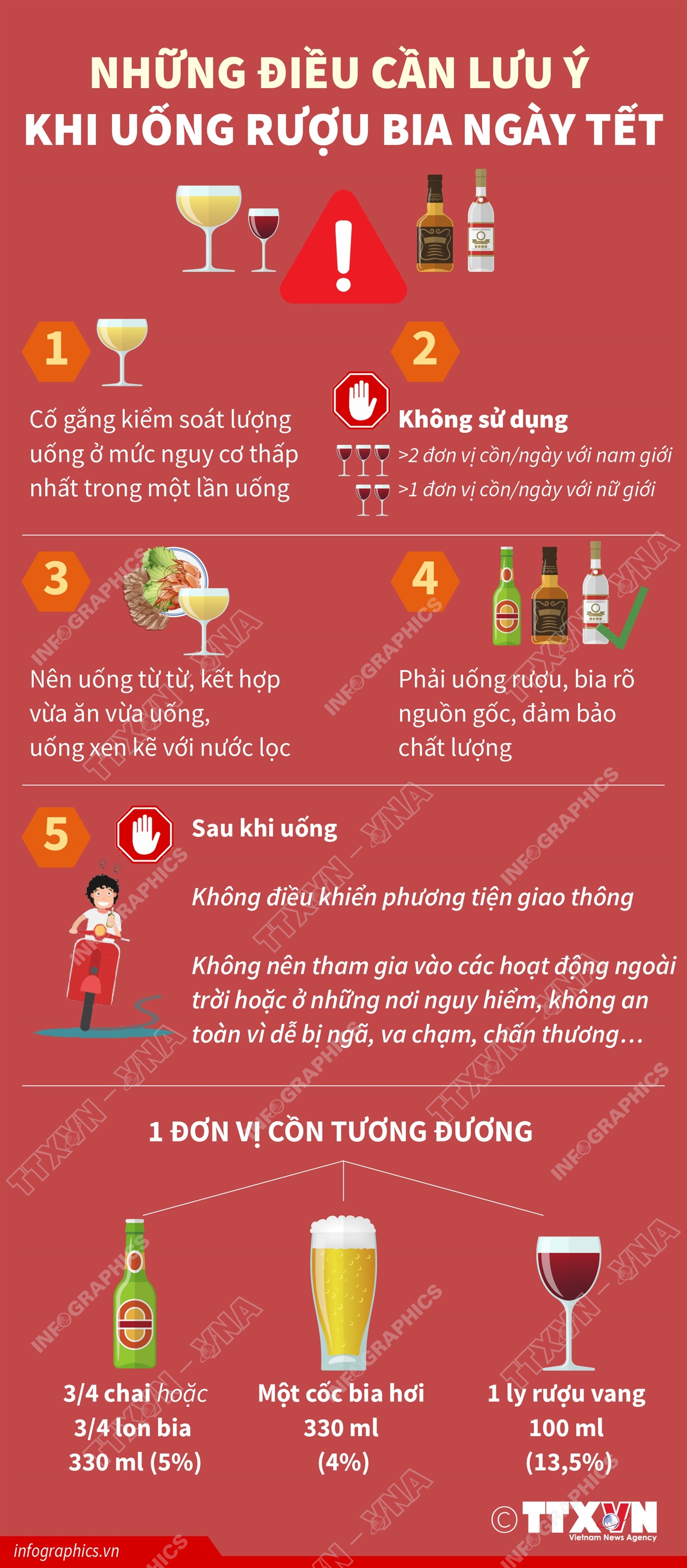 Những điều cần lưu ý khi uống rượu bia ngày Tết- Ảnh 1. Những điều cần lưu ý khi uống rượu bia ngày Tết- Ảnh 1.
