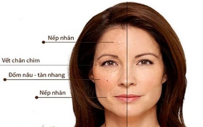 4 bước chăm sóc da tốt nhất duy trì sự trẻ trung cho U40 đón Tết