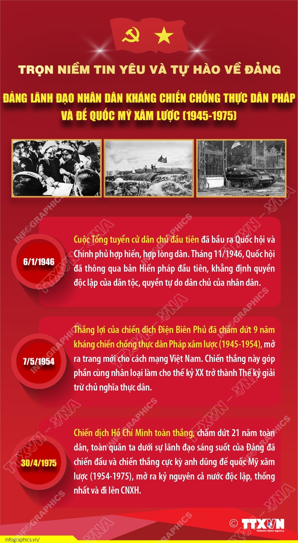 Trọn niềm tin yêu và tự hào về Đảng- Ảnh 1.