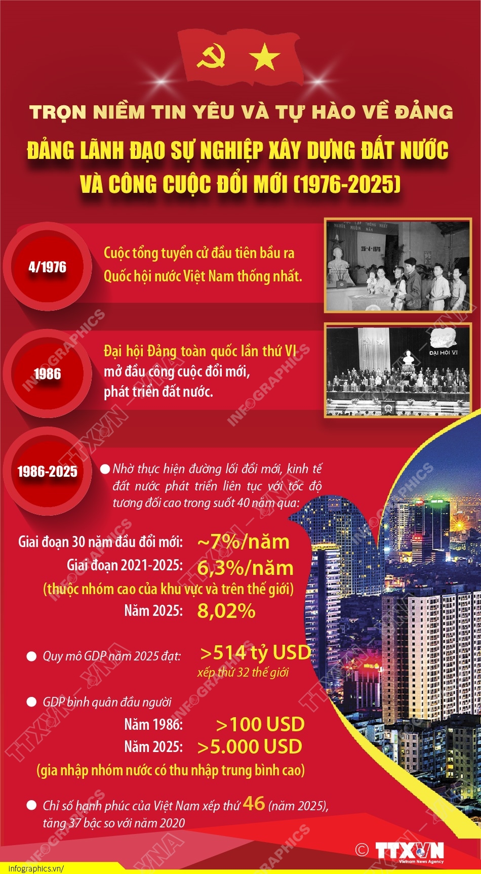 Trọn niềm tin yêu và tự hào về Đảng- Ảnh 2.