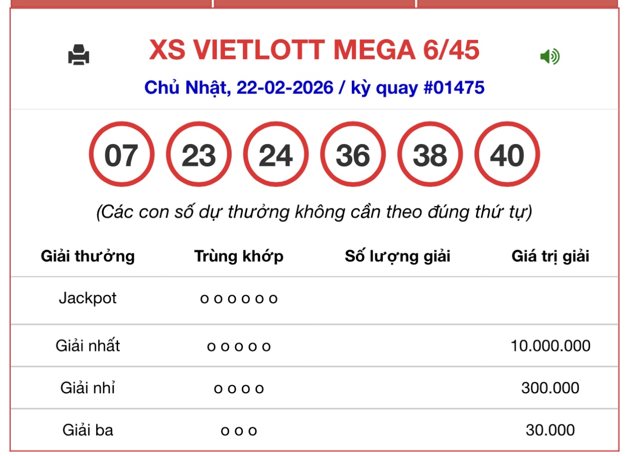 Kết quả xổ số Vietlott hôm nay 22/2/2026 - Vietlott 22/2 - Xổ số Mega 6/45 ngày 22/2- Ảnh 1.