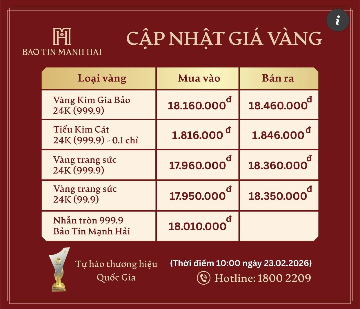Vàng mini được 'săn đón' lấy may dịp đầu năm mới 2026- Ảnh 2.