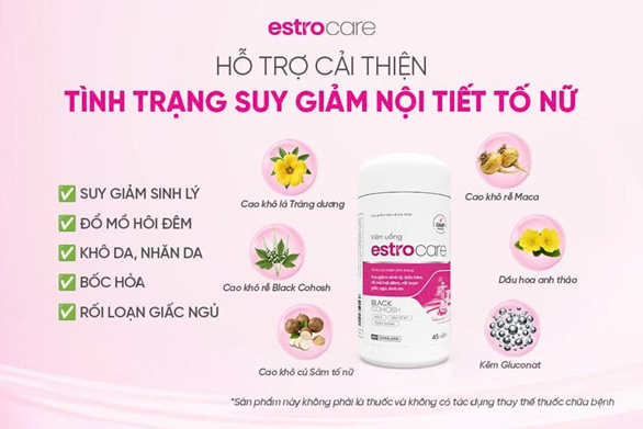 Giải pháp hỗ trợ cải thiện tình trạng suy giảm nội tiết tố ở phụ nữ tiền mãn kinh & mãn kinh- Ảnh 3.