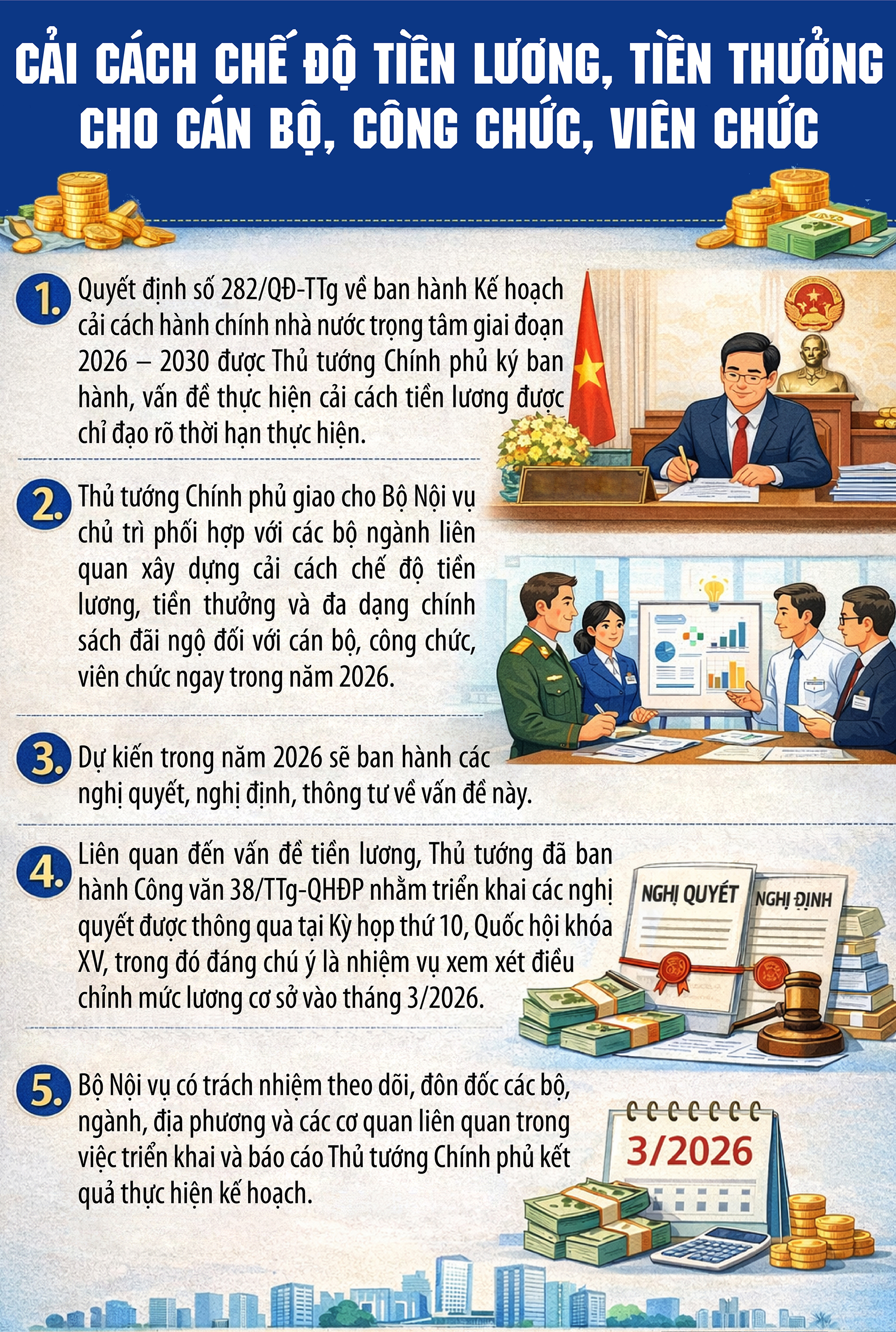 Những chỉ đạo mới về cải cách tiền lương cán bộ, công chức, viên chức- Ảnh 1.