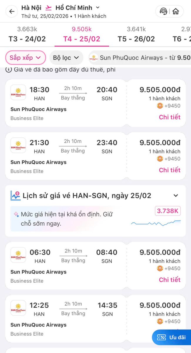 Dòng người trở lại TP Hồ Chí Minh tăng cao, vé máy bay khan hiếm cục bộ- Ảnh 3.