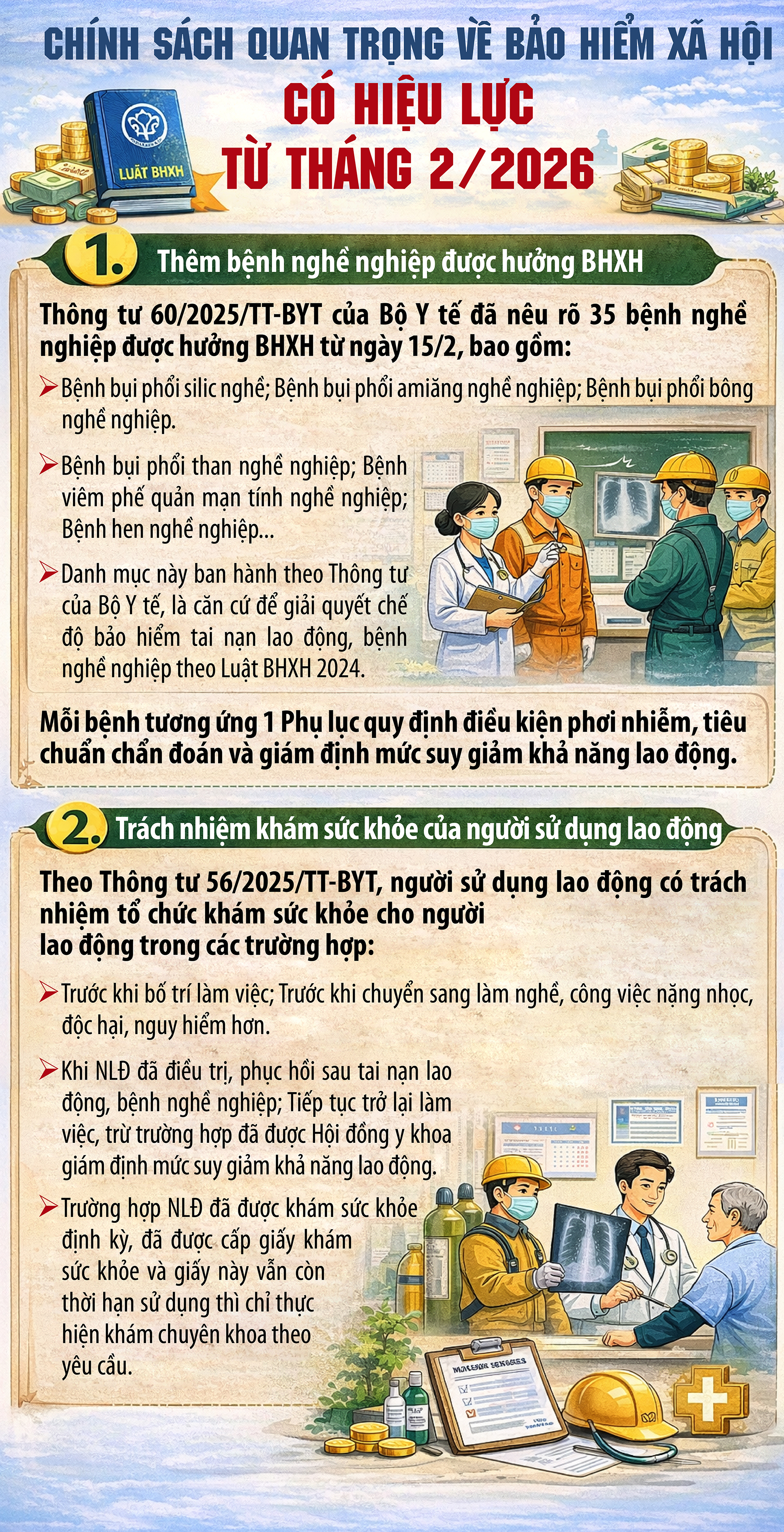 Chính sách quan trọng về bảo hiểm xã hội có hiệu lực từ tháng 2/2026- Ảnh 1.
