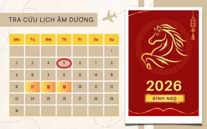 Điều trùng hợp thú vị khó tin của tháng 2 năm nay- Ảnh 2.