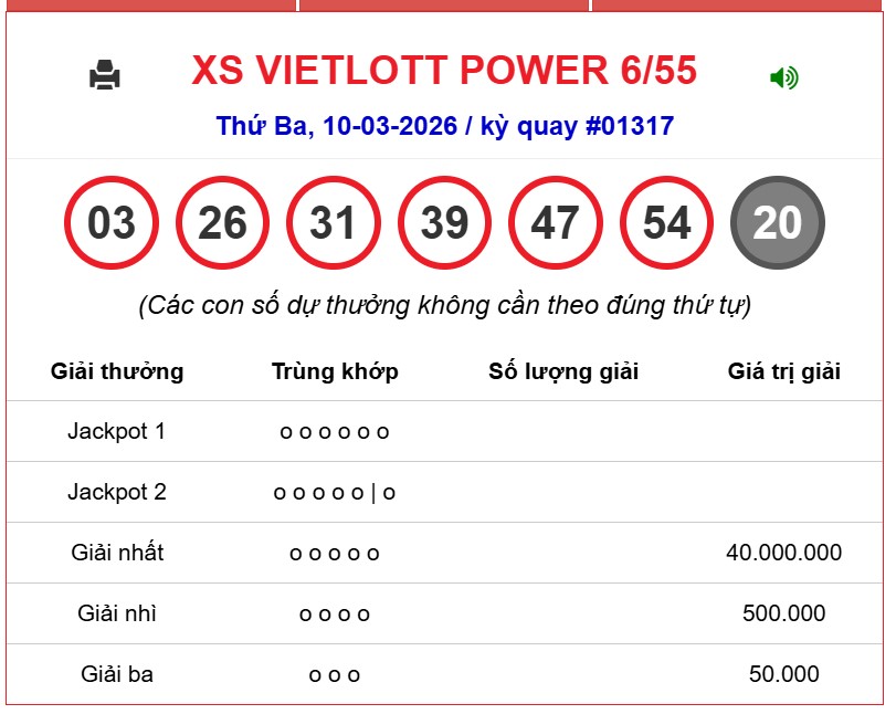 Kết quả xổ số Vietlott hôm nay 21/3/2026 - Vietlott 21/3 - Xổ số Mega 6/55 ngày 21/3- Ảnh 6. Kết quả xổ số Vietlott hôm nay 21/3/2026 - Vietlott 21/3 - Xổ số Mega 6/55 ngày 21/3- Ảnh 6.