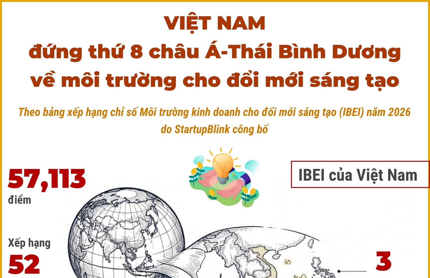 48 giờ 'chạy đua' phát triển những ý tưởng công nghệ y tế- Ảnh 4.