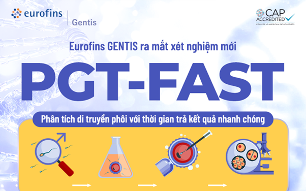 Eurofins GENTIS ra mắt xét nghiệm PGT-FAST – Giải pháp sàng lọc di truyền phôi với thời gian trả kết quả nhanh chóng 1 picture1 1773285624244926272217 0 0 376 602 crop 17732856329691763503259
