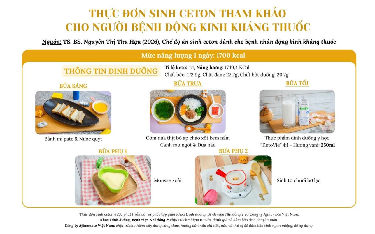 Bộ Y tế tập huấn áp dụng Chế độ ăn keto trong điều trị động kinh 1 picture3 1773668582449712637311 0 51 804 1337 crop 17736686766441191127525
