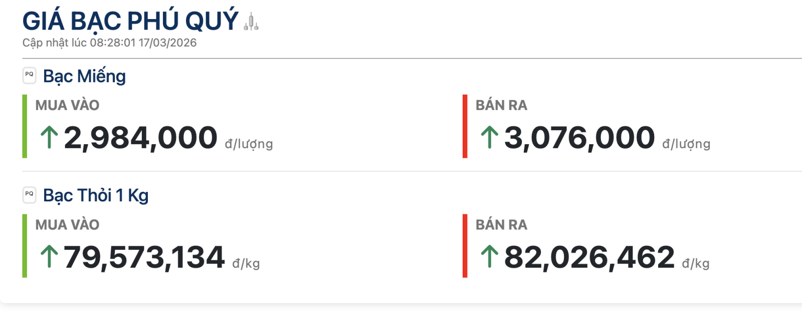 Vàng SJC giảm nửa triệu đồng, thị trường thế giới kỳ vọng mốc 6.200 USD- Ảnh 3. Vàng SJC giảm nửa triệu đồng, thị trường thế giới kỳ vọng mốc 6.200 USD- Ảnh 3.