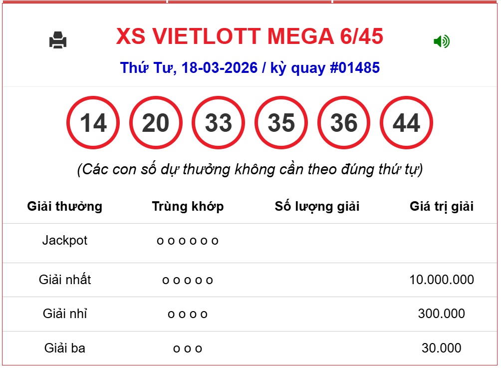 Kết quả xổ số Vietlott hôm nay 29/3/2026 - Vietlott 29/3 - Xổ số Mega 6/45 ngày 29/3- Ảnh 6.