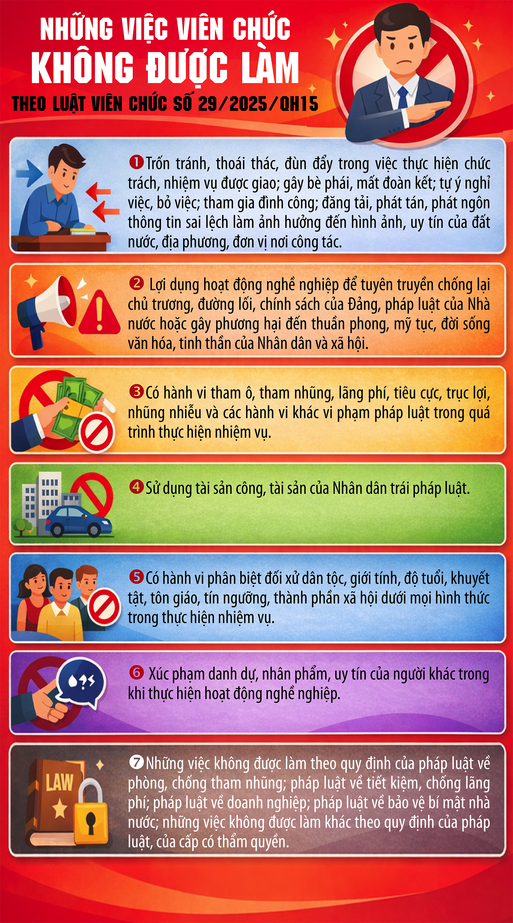 Những việc viên chức không được làm - Ảnh 1.