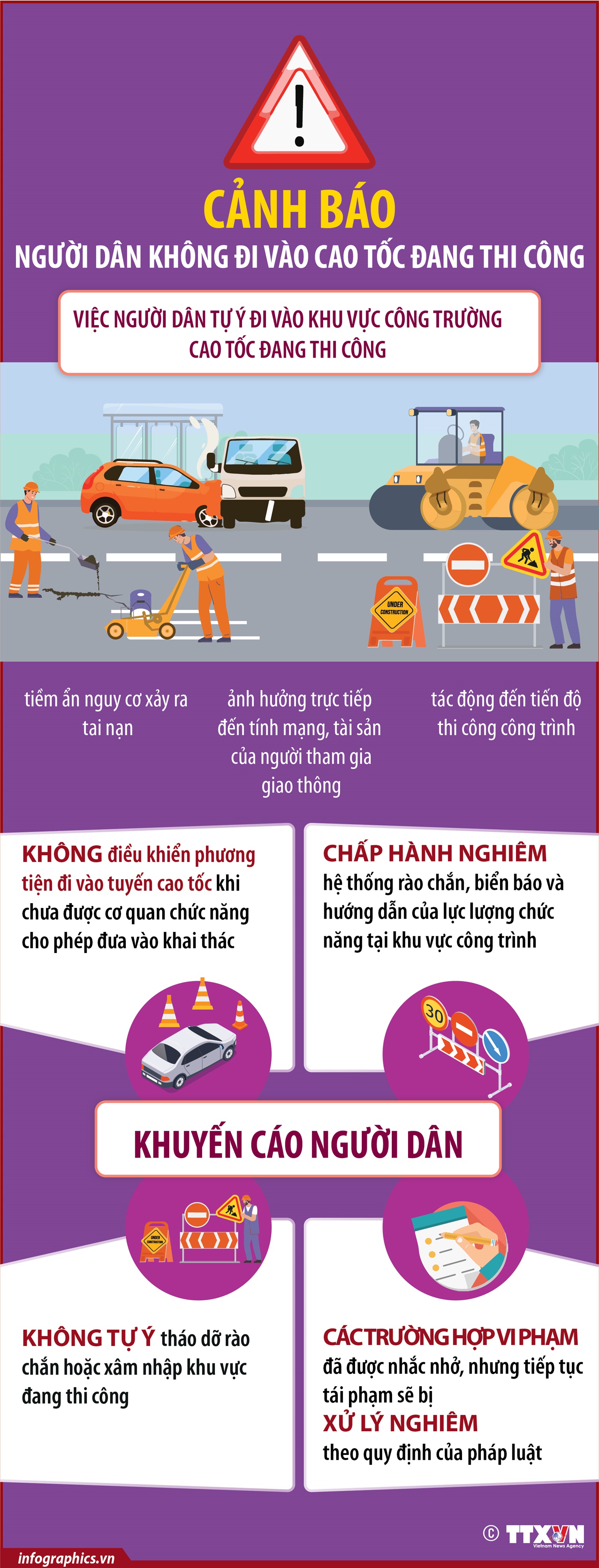 Cảnh báo người dân không đi vào cao tốc đang thi công- Ảnh 1.
