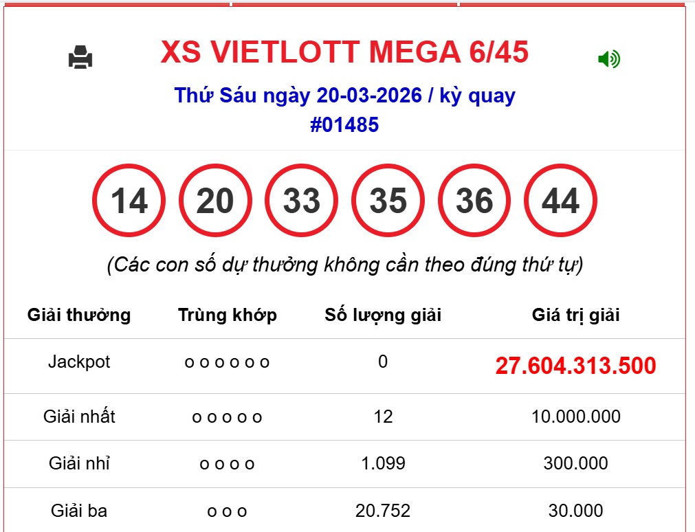 Kết quả xổ số Vietlott hôm nay 29/3/2026 - Vietlott 29/3 - Xổ số Mega 6/45 ngày 29/3- Ảnh 5.