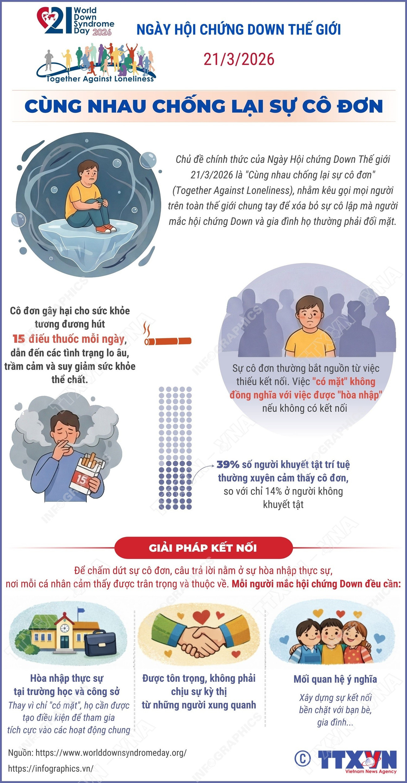 Ngày Hội Chứng Down thế giới 2026: Cùng nhau chống lại sự cô đơn- Ảnh 1.