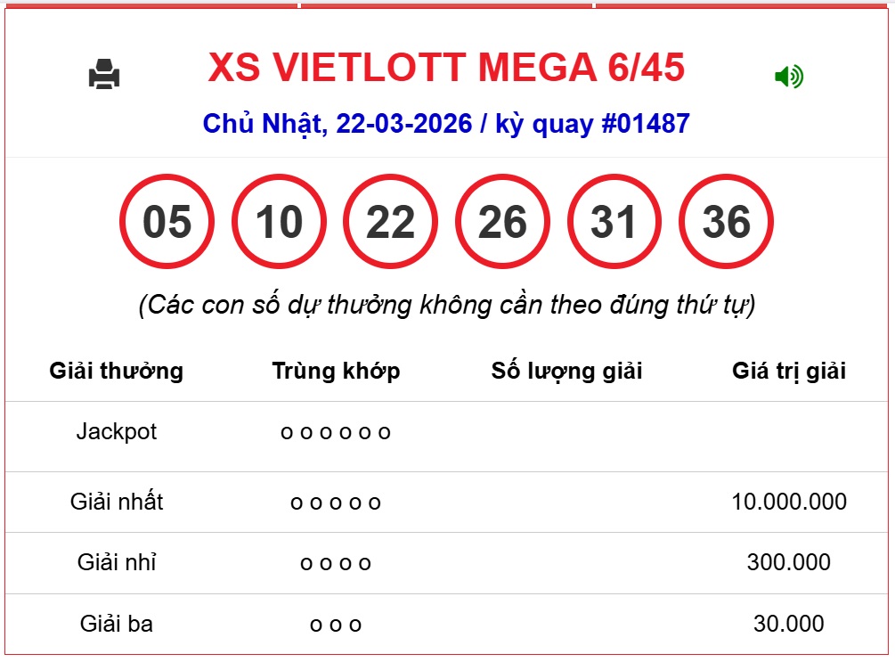 Kết quả xổ số Vietlott hôm nay 29/3/2026 - Vietlott 29/3 - Xổ số Mega 6/45 ngày 29/3- Ảnh 4.