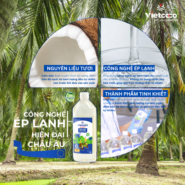 Lựa chọn chất béo tự nhiên cho lối sống lành mạnh- Ảnh 1.